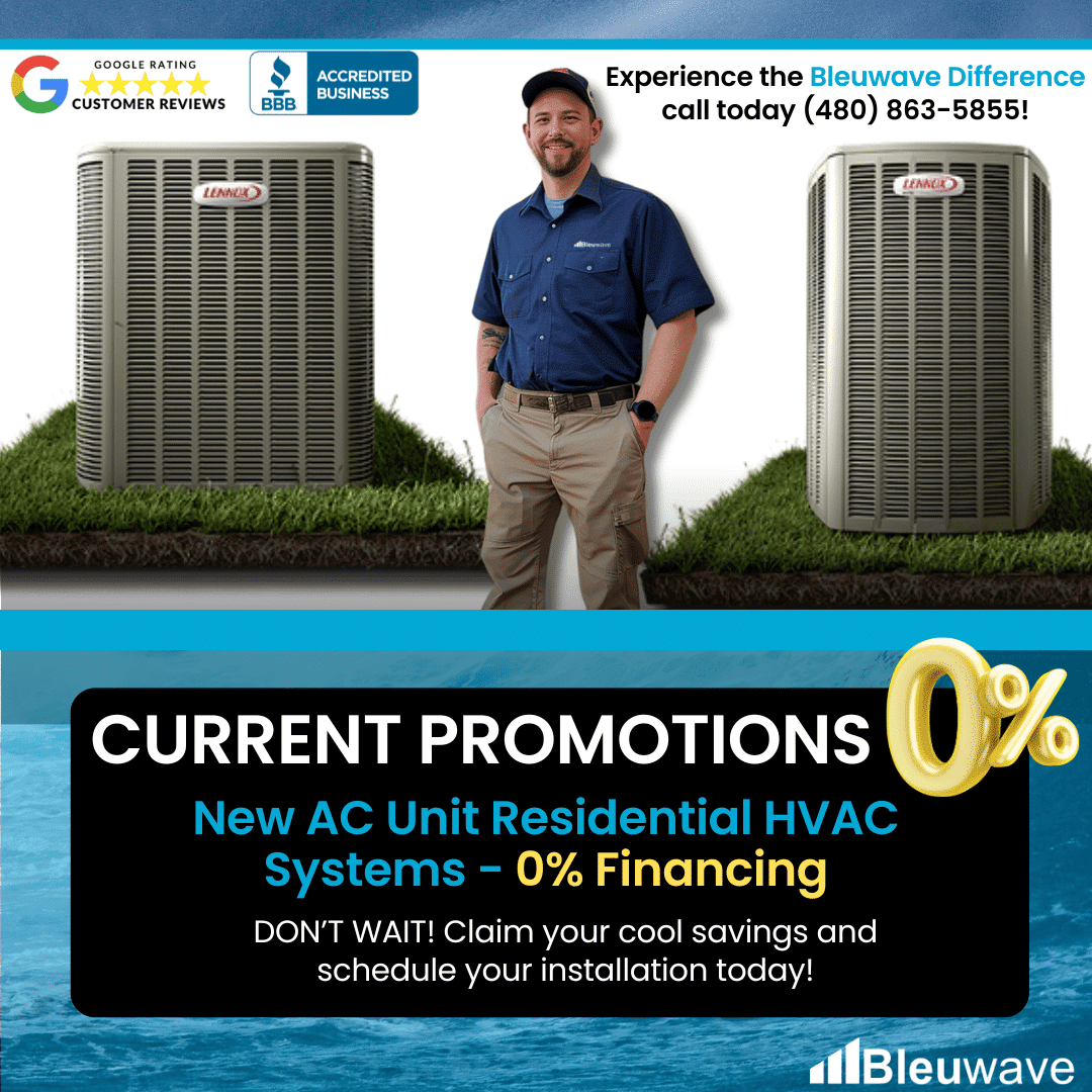 Bleuwave HVAC - New Unit AC Financing